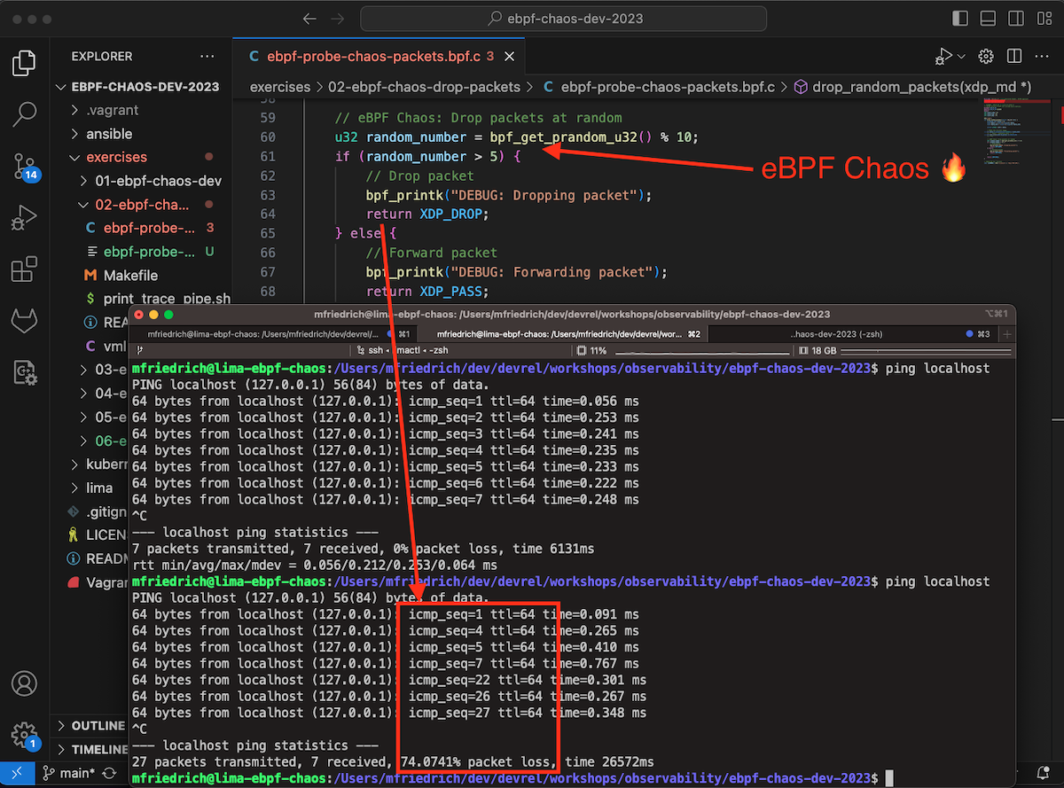 eBPF chaos probe dropping packets, if a random number is in the range of 6-10